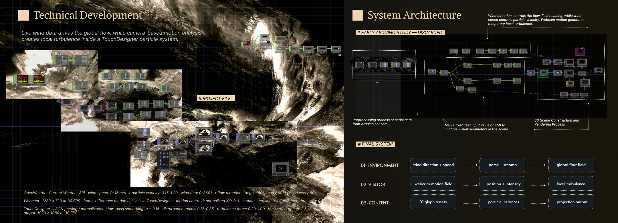 Black River generative installation project presentation